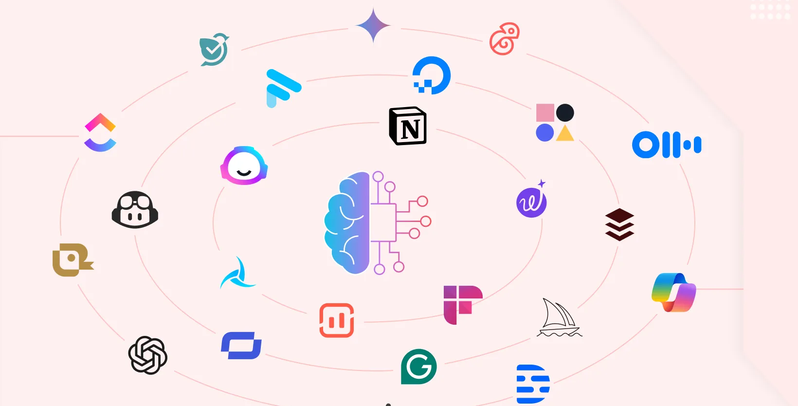 How to Choose an AI Productivity Tool: A Practical Framework