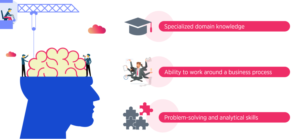 Best AI Productivity Tools for Knowledge Workers