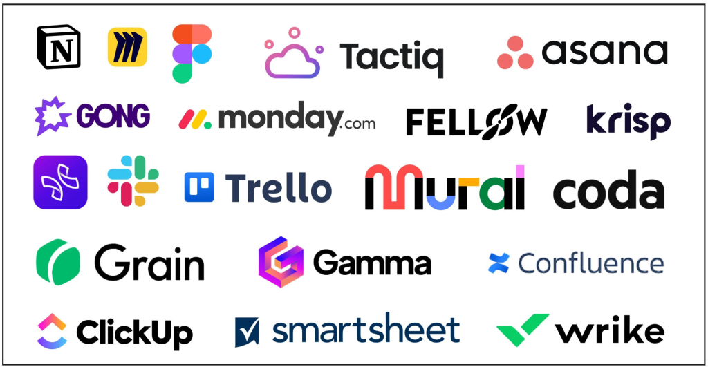 AI Tools for Meeting Notes and Async Updates