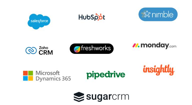 Best AI Tools for CRM and Lead Workflow Productivity