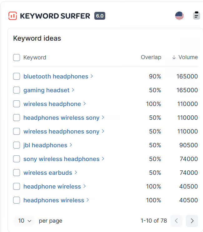 Start with one clear seed topic, not a vague niche blob