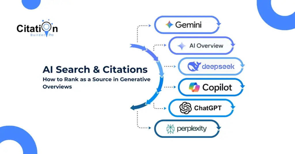 How to Improve AI Citations for Your SaaS Site