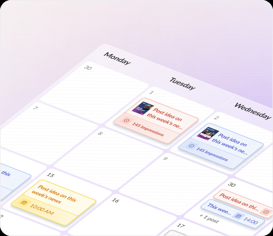 Social workflow planning for best ai writing tools for content repurposing